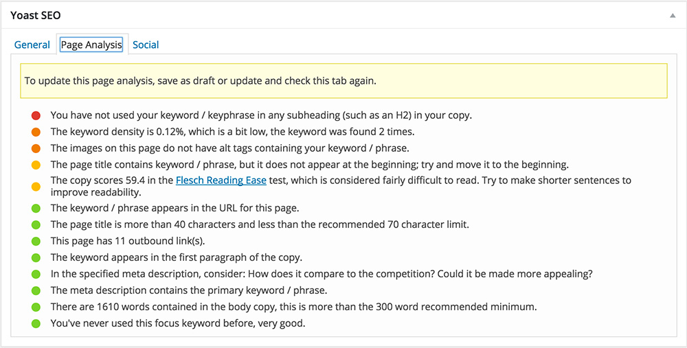 Yoast WordPress SEO Audit